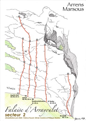 Falaise d'Arrayoulet Secteur 2 Falaise d'Arrayoulet Secteur 2