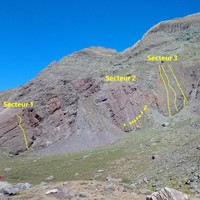 Vue des secteurs