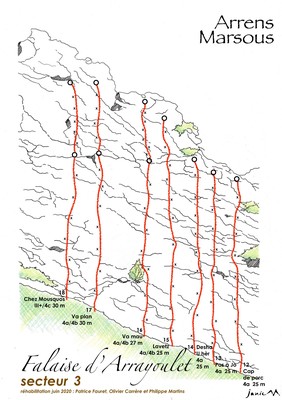 Falaise d'Arrayoulet Secteur 3 Falaise d'Arrayoulet Secteur 3