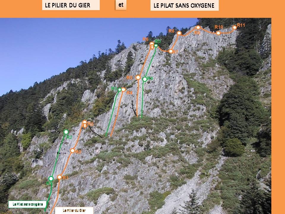 Topo saut du Gier 1 - mis à disposition par Gilles Tahon (merci)