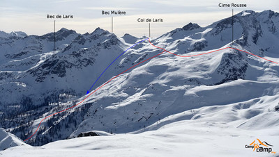 Col de Laris : Départs variables en fonction de l'ouverture des remontées mécaniques 