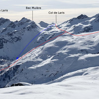 Col de Laris : Départs variables en fonction de l'ouverture des remontées mécaniques 