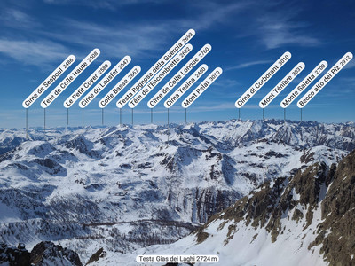 Pano Testa Gias dei Laghi W Pano Testa Gias dei Laghi W