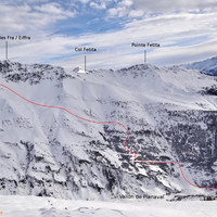 Vue de la descente