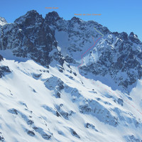 L'itinéraire d'ensemble, vu du Ramu