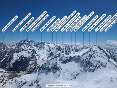 Pano Malinvern ESE Argentera Gélas Claus
