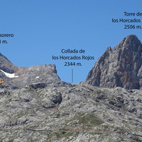 Pico Tesorero et Torre de los Horcados Rojos vus depuis la gare supérieure du télécabine de Fuente Dé.