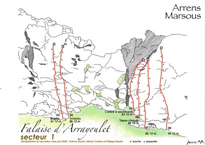 Falaise d'Arrayoulet Secteur 1 Falaise d'Arrayoulet Secteur 1