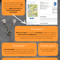 Lien "acteur locaux"