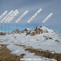 Pano Maladecia - Mont Aver