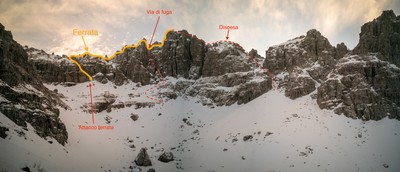 Lo schema dalla ferrata vista d'inverno