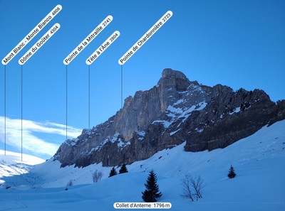 Pano Collet d'Anterne: Mitraille et Col d'Anterne Pano Collet d'Anterne: Mitraille et Col d'Anterne