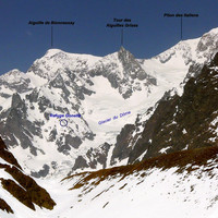 Bassin du Miage