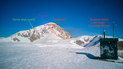 Vista dal Monte Portella