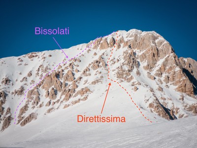 Dettaglio dei due canali
