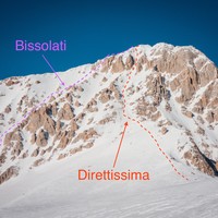 Dettaglio dei due canali