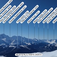 Colonney Pano S
