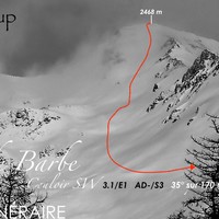 Pic de Barbe Couloir SW Trace Itinéraire