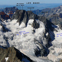 Le groupe des Bans