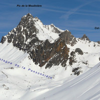 Pic de la Moulinière et Col des Béraudes