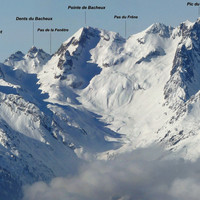 Belledonne N, du côté du Pic du Frêne