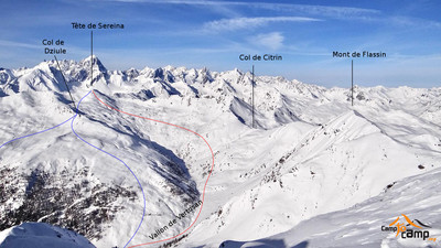 Plusieurs possibilités dans un sens ou dans l'autre Plusieurs possibilités dans un sens ou dans l'autre
