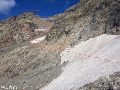 Accès au col de la bosse de Sialouze - après le torrent du clot de l'homme Accès au col de la bosse de Sialouze - après le torrent du clot de l'homme