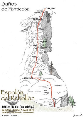 Baños de Panticosa - Espolón del Rebollón - Schéma graphique