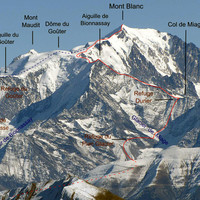 Traversée Durier > Mont Blanc (en pointillés bleus : retour par Le Goûter)
