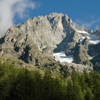 Grandes Jorasses S par omα