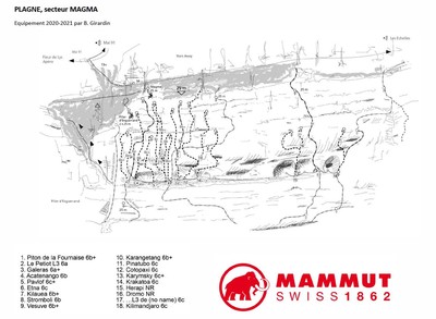 Topo Magma Topo Magma