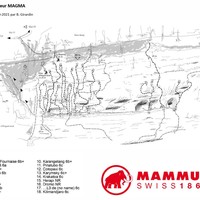 Topo Magma