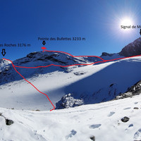 Itinéraire général de la Pointe des Roches et de la Pointe des Buffettes