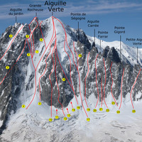 Topo : Aiguille Verte, principaux itinéraires de la face N (partie droite)