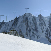 Face NNE de la chaîne Triolet >> Aiguille Verte