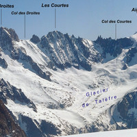 Bassin de Talèfre