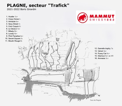 Plagne, topo du secteur "Trafick"