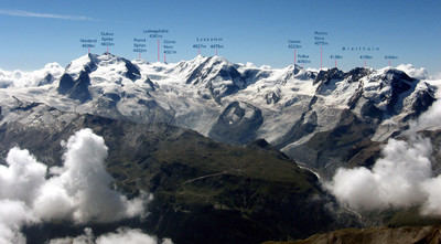 swiss walliser summits swiss walliser summits