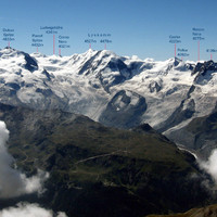 swiss walliser summits