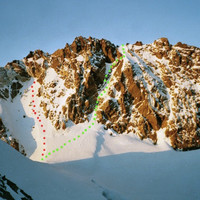 Dufourspitze