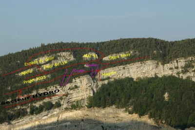 Accès au secteur HYDRO Accès au secteur HYDRO