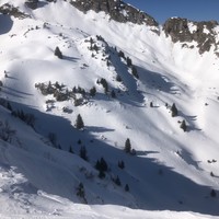 Combe du couvent 