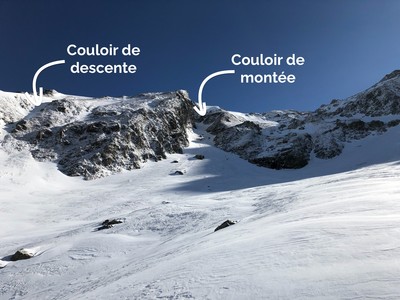 Vu d'ensemble