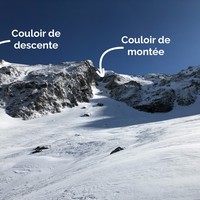 Vu d'ensemble
