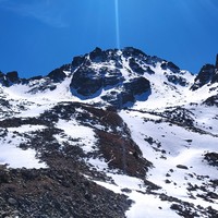 Pic de Rulhe depuis le col des Calmettes