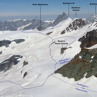 les approches depuis le Klein Matterhorn