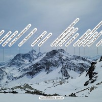 Pointe Bettolina, Pano Sud: Bettaforca, Grigia, pistes