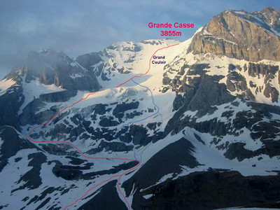 Grand Couloirs Grand Couloirs