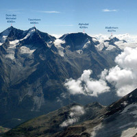 walliser summits