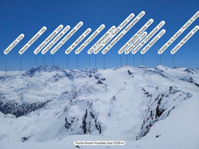 Grand Vaudala Sud: Pano S, et topo Pointe Basei
